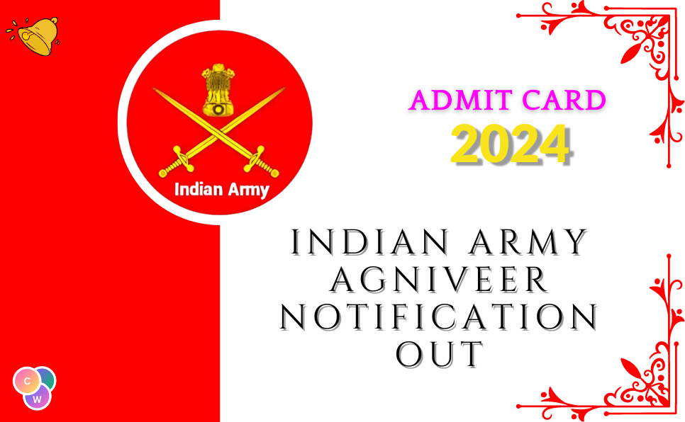 Indian Army Agniveer Notification 2024